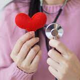 CABG Treatment In India
