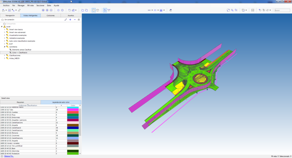 BIM in Infrastructures: Classification systems